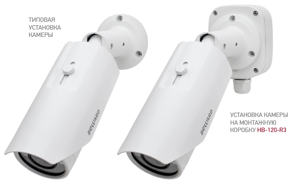 Beward B2560RVZ2 (2.7-13.5 мм) Видеокамера IP