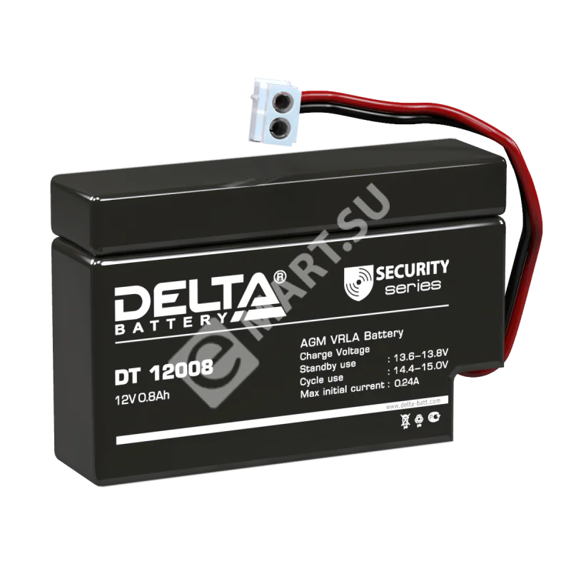 8x2eydl22k1ec0xor59g7ui303h6rgm3