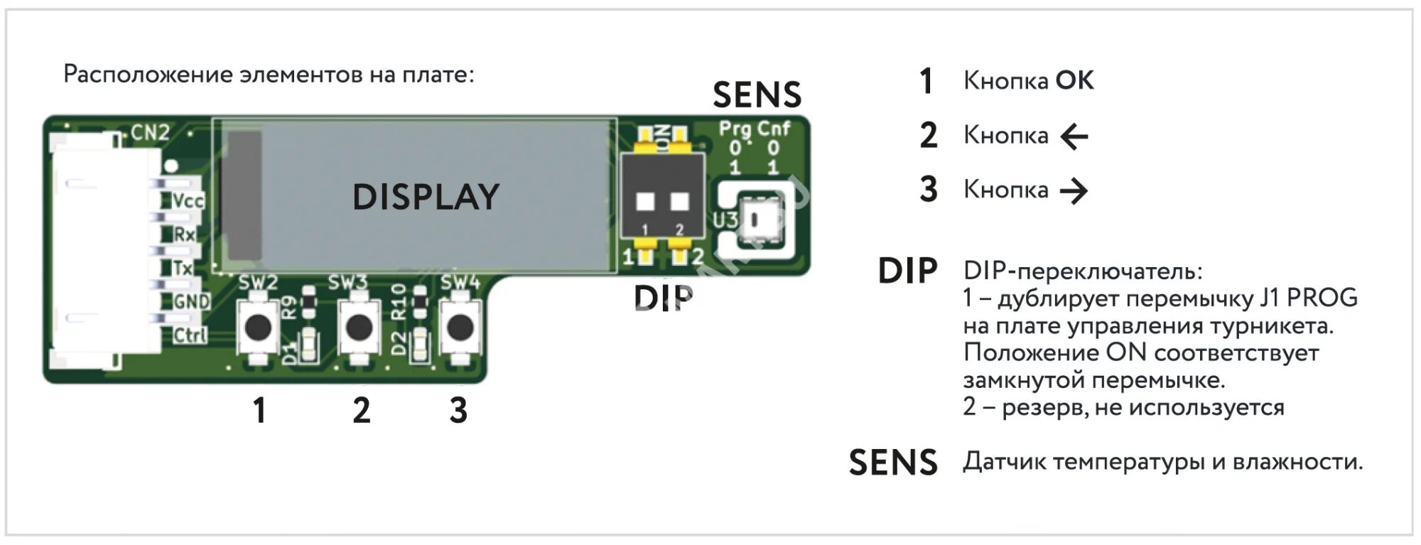 3V Model L Sigur (MF) УХЛ2.1 Турникет трипод