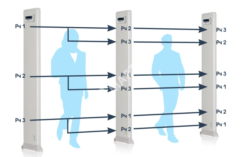 chastota-monopanel-2